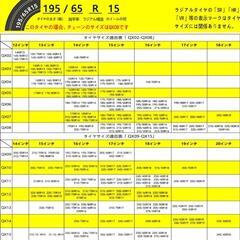車用 タイヤチェーン 非金属 軽自動車 簡単装着 ジャッキアップ不要 チェーン規制 応急 雪対策 QX12

の画像