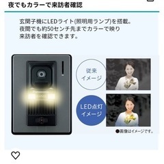 Panasonic ドアホン　インターフォンの画像