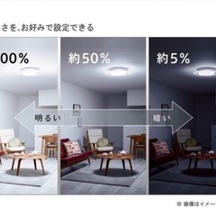 Panasonicシーリングライト6畳の画像