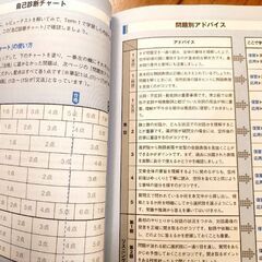 英検　準2級　CD付きの画像