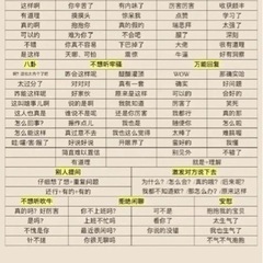 ピンインからでも・日常会話だけでもOK中国語勉強しませんか？の画像