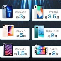 【新品未使用】モバイルバッテリー 20000mAh 大容量 小型 軽量 5台同時 ワイヤレス充電 4つケーブル内蔵 急速充電 iPhone スマホ充電器 type-c PSE認証 残量表示 ワイヤレス 充電器 旅行 出張 停電 台風 地震 防災グッズ iPhone/Android対応の画像