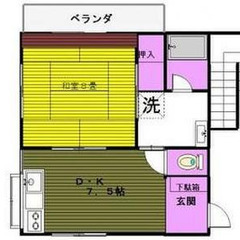 🎀 敷金0円/礼金0円 🎀 業界最安値【宣言】✨保証人不要✨来店不要✨チャット不動産『ハウスリンク』 東武日光線 幸手駅 徒歩15分❗️幸手市中５丁目 30-28  地図を見る❗️AA44876 - 幸手市