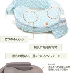 【取引中】マイブレストフレンド　授乳クッションの画像