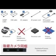 Playstation VR(CUH-ZVR1J:初期型)中古＋Soft2枚の画像