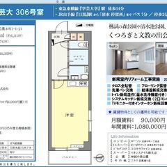 ★ジモティー限定★仲介手数料無料★東急東横線『学芸大学』駅から徒...