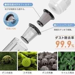 【新品】掃除機　コードレス　23000pa スティックの画像