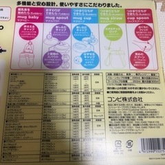 【未使用未開封】combi テテオパーティーマグセットの画像