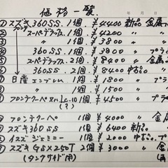 貴重な旧車エンブレム⚜️各種の画像