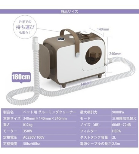 新品ペットグルーミングセット 6 in 1多機能ペット掃除機 低騒音 三段吸引力 ペット用 グルーミングクリーナー 犬 バリカン 犬猫通用