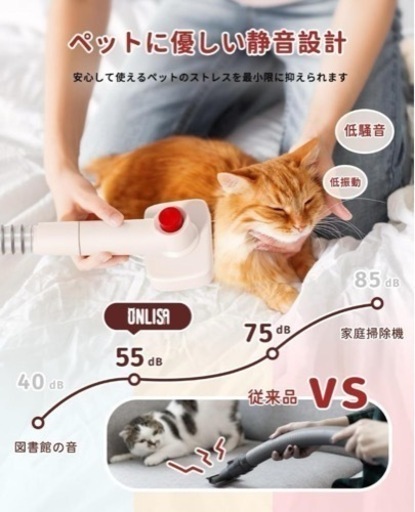 グルーミングセット ペット 犬 猫 バリカン トリミング用