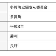 多賀町史　上下巻の画像