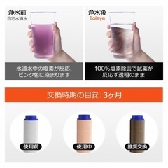 新品　未使用　最新型 シャワーヘッド　塩素除去 マイクロバブル　美肌 美髪 の画像
