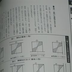杉野・多田説家相による開運・家相図面全集の画像