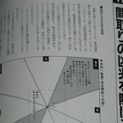 杉野・多田説家相による開運・家相図面全集の画像