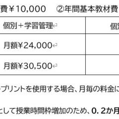 【弘前の個別指導塾Assist南】定額で受講しホーダイ！の画像