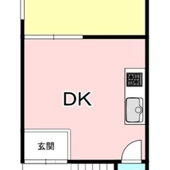ネイルサロン経営等はじめたい方へ