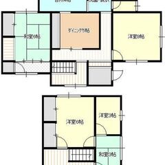 【ご相談下さい】稀少🚗駐車場2台～3台可🥰5DK戸建🏠ペット相談可/スーパー徒歩4分・山高徒歩5分/大家族・店舗・事務所兼住宅OK「SOHO可」古本屋、アトリエ、ネイルサロン、クラフト雑貨等など「小商い賃貸」最適/オーナー直接募集　 - 不動産
