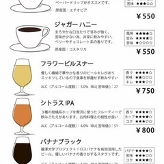 ボサノバやジャズのLive出演者募集！ - イベント