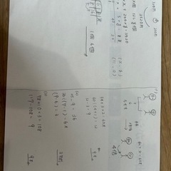 小学生～中学生の勉強教えます。 - 教えたい