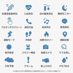 スマートウォッチの画像