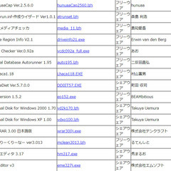 📗💿パソコン系雑誌付録💿📗  ＤｉｖXムービー完璧攻略CD-ROM（付録💿CDのみ）の画像