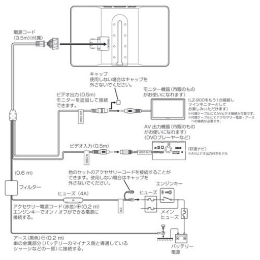リアモニター取り付けセット　  LZ-900