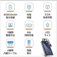 ❤️新品❤️ソーラー モバイルバッテリー 最大6台充電可能の画像