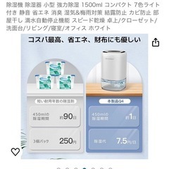 除湿機の画像