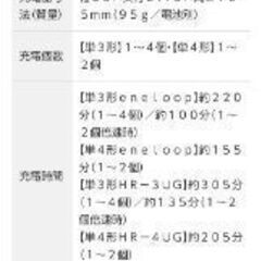 🔋SANYO 急速充電器 NC-M58 未使用 箱取説付の画像