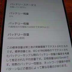 Galaxy A51 5G　（女性使用）【決まりました】の画像