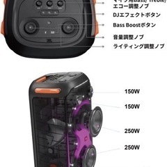 JBL partybox 710 、800Wの画像
