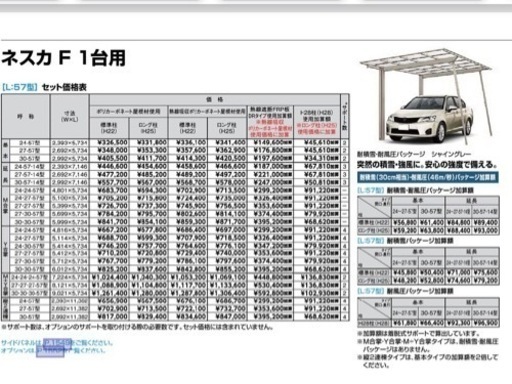 車の屋根(カーポート)、フェンス、ベランダ屋根(テラス)