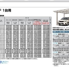 車の屋根(カーポート)、フェンス、ベランダ屋根(テラス)