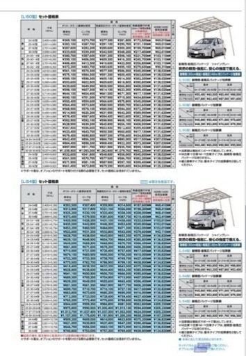 車の屋根(カーポート)、フェンス、ベランダ屋根(テラス)
