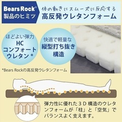 キャンプマットの画像