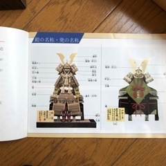 五月人形　兜  玉鳳作の画像
