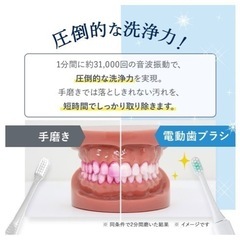 【新品】　電動歯ブラシ本体・歯磨きジェル セット まつげちゃんの画像