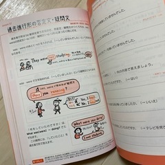 本/CD/DVD 語学、辞書の画像