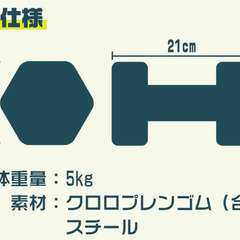 ダンベル5kg　2個セット