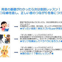 プロのイタリア語通訳者が講師。発音＆本当に話せるようになるオンラインレッスンの画像