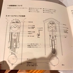 Urgos ホールクロック 柱時計