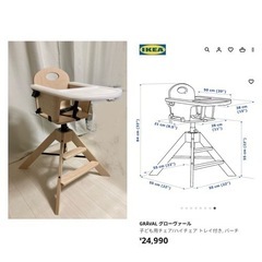 IKEA グローヴァール　GRÅVALの画像
