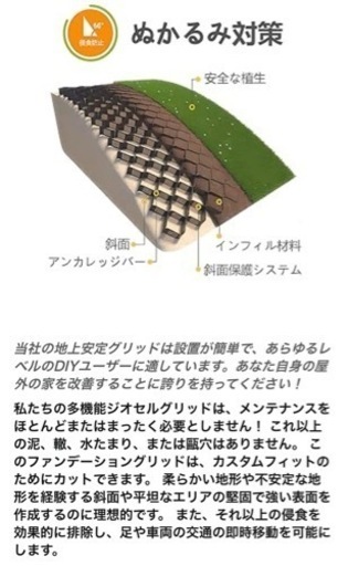 ジオセルグリッド 砂利留め ぬかるみ対策 駐車場