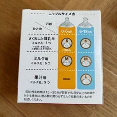 【新品】NUK ニップル Sサイズ  2個入の画像