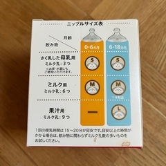 【新品】NUK ニップル Mサイズ  2個入の画像