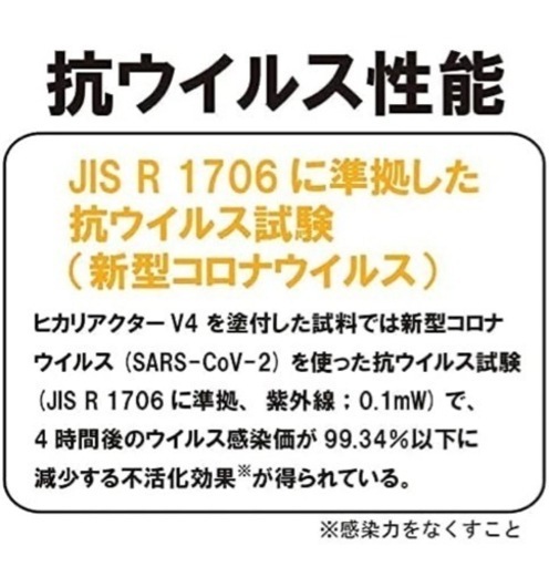 カタライズ光触媒コーティング液【ヒカリアクタ -V4）未使用