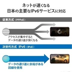 インターネットルーター　新品未開封　エレコム　バッファロー　Netflix Hulu Amazonプライムの画像