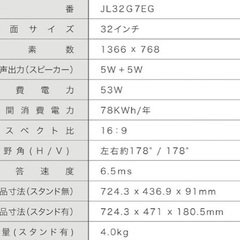 テレビの画像