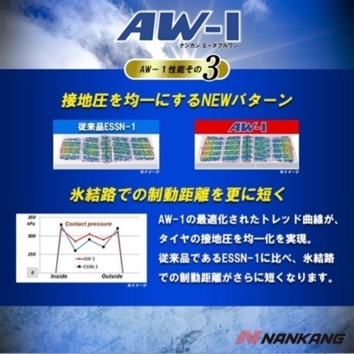 冬タイヤ　225/50R18